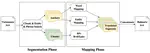 Revitalizing Bahnaric Language through Neural Machine Translation:Challenges, Strategies, and Promising Outcomes