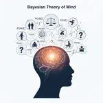Bayesian Theory of Mind